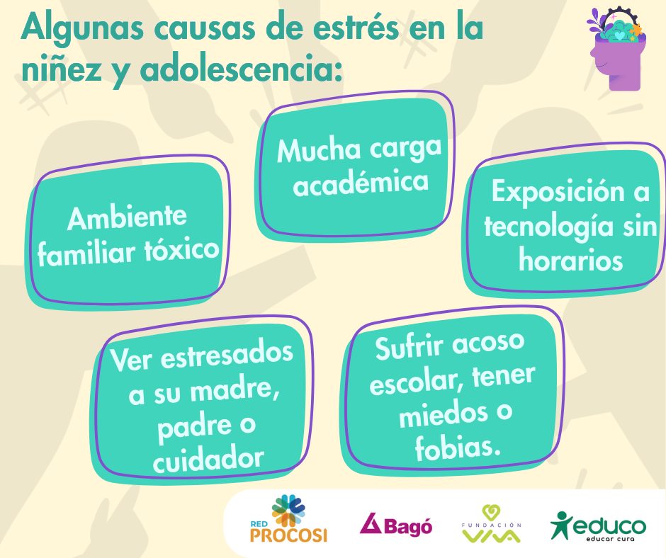 Imagen 2 - estrés infantil